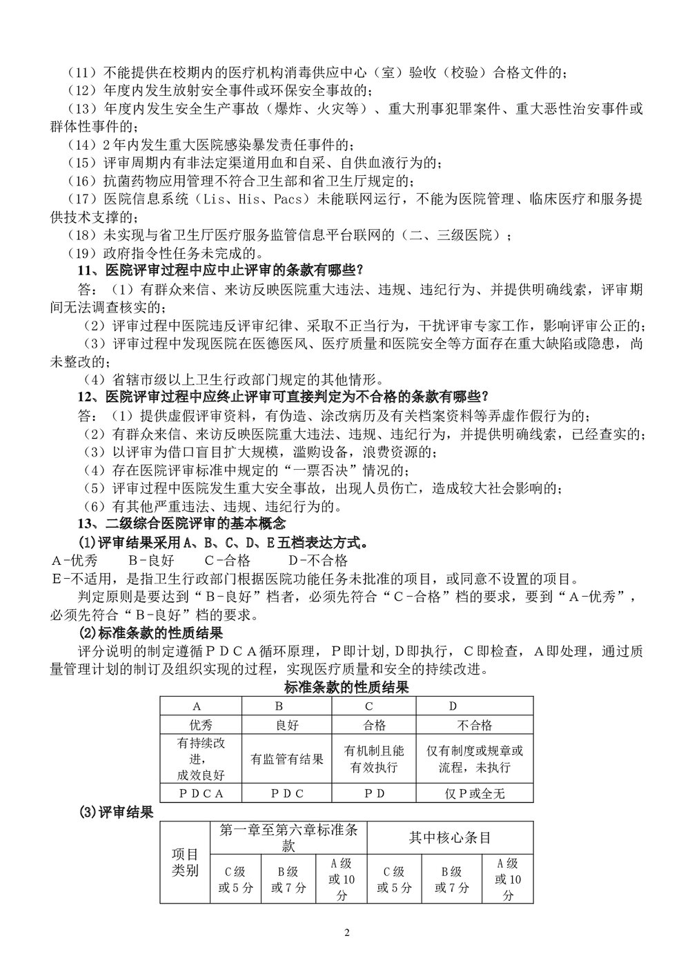 医院医务人员应知应会知识手册word版2