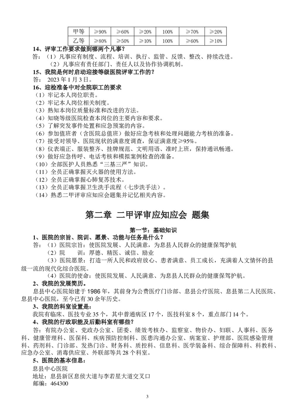 医院医务人员应知应会知识手册word版3