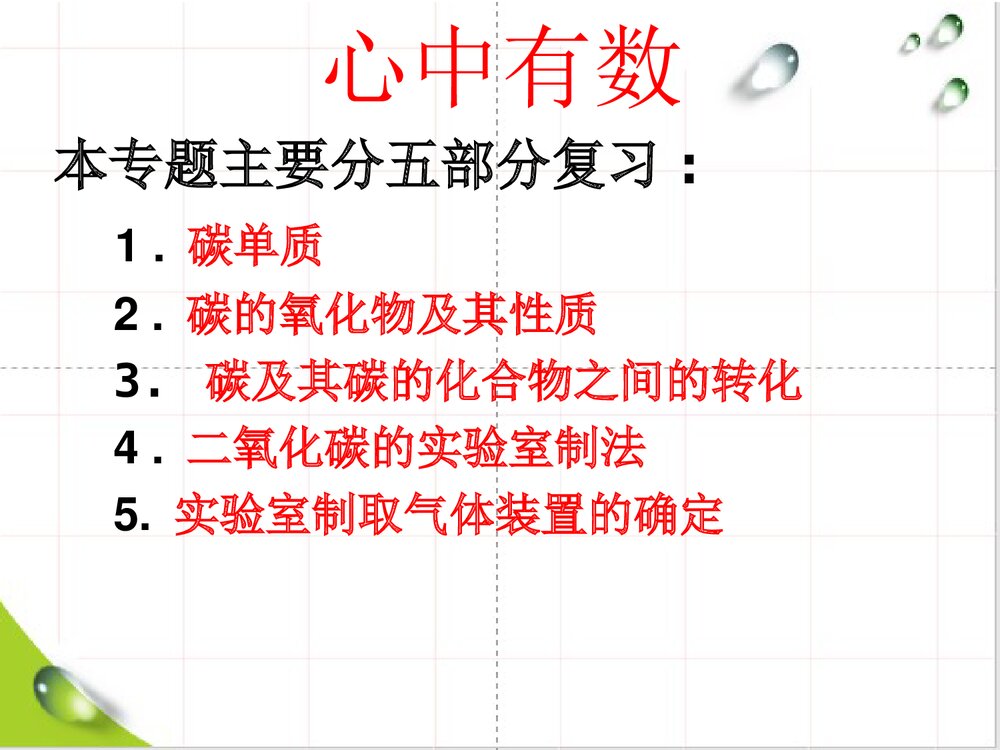化学专题:碳和碳的氧化物PPT课件下载2