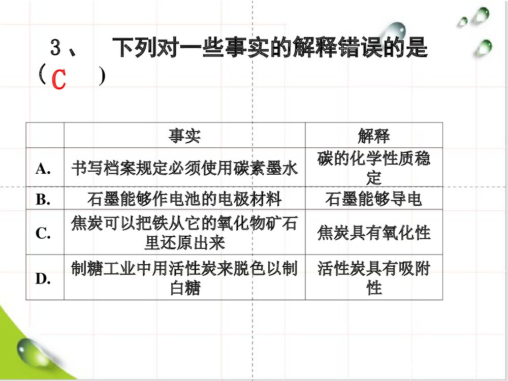 化学专题:碳和碳的氧化物PPT课件下载8