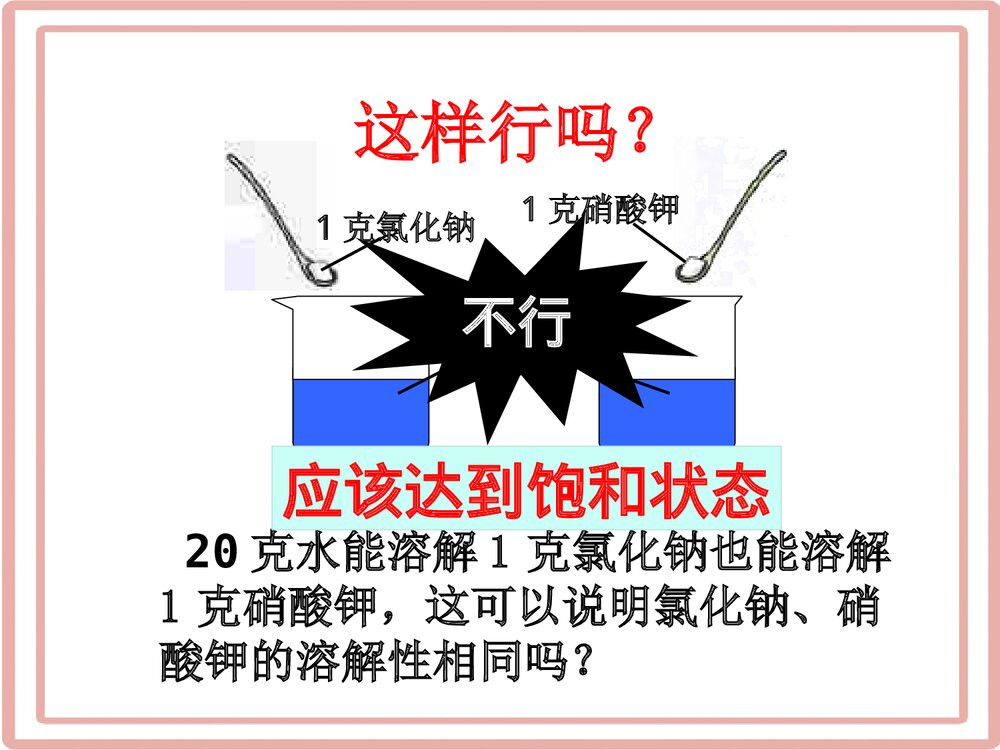 初中化学《溶解度专题》PPT课件下载6