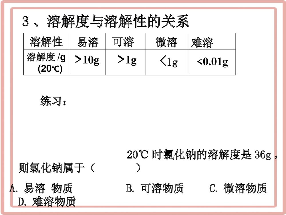 初中化学《溶解度专题》PPT课件下载10