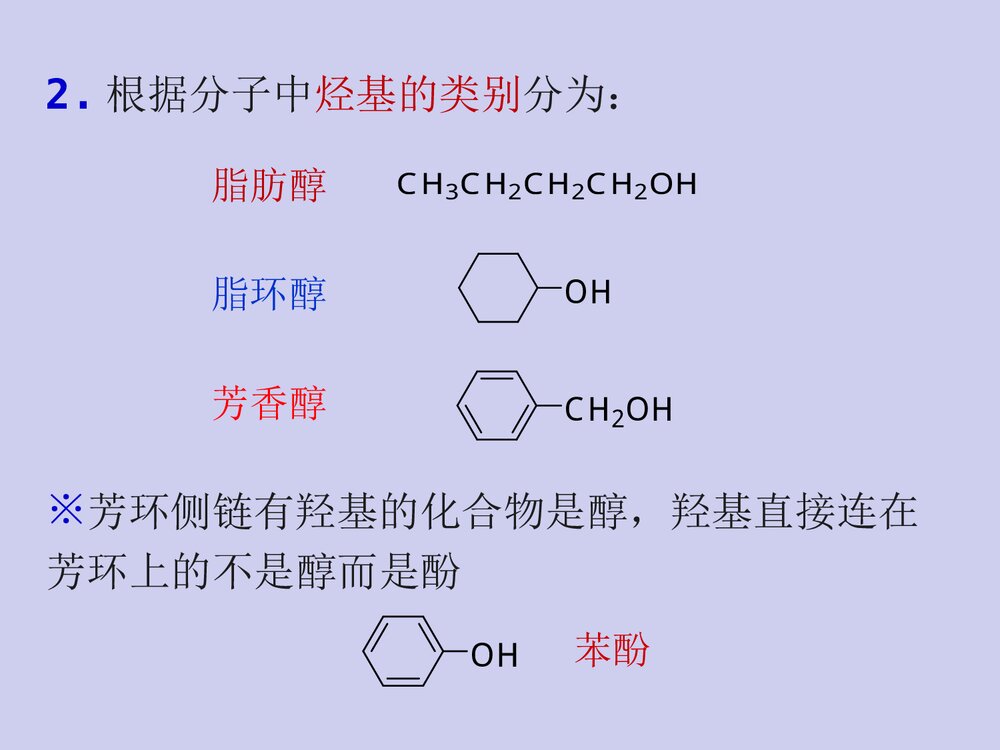 有机化学·第八章醇、酚、醚PPT课件(张文勤)6