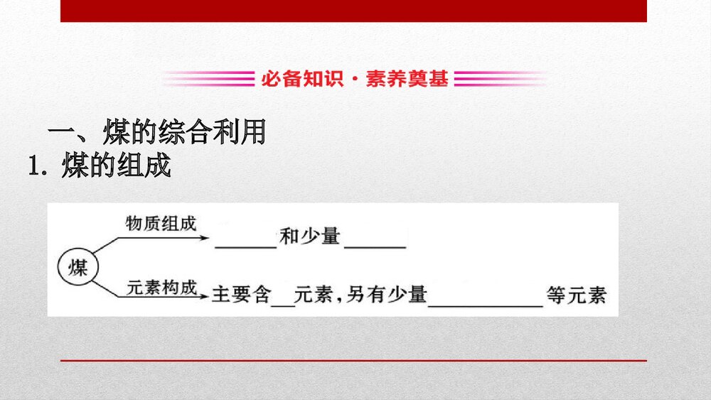 人教版必修 第二册第八章 化学与可持续发展 第一节 自然资源的开发利用(共35张PPT)2