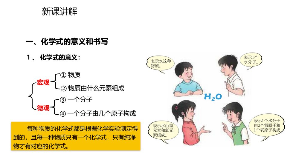九年级化学人教版《课题4 化学式与化合价》第·课时PPT课件下载3