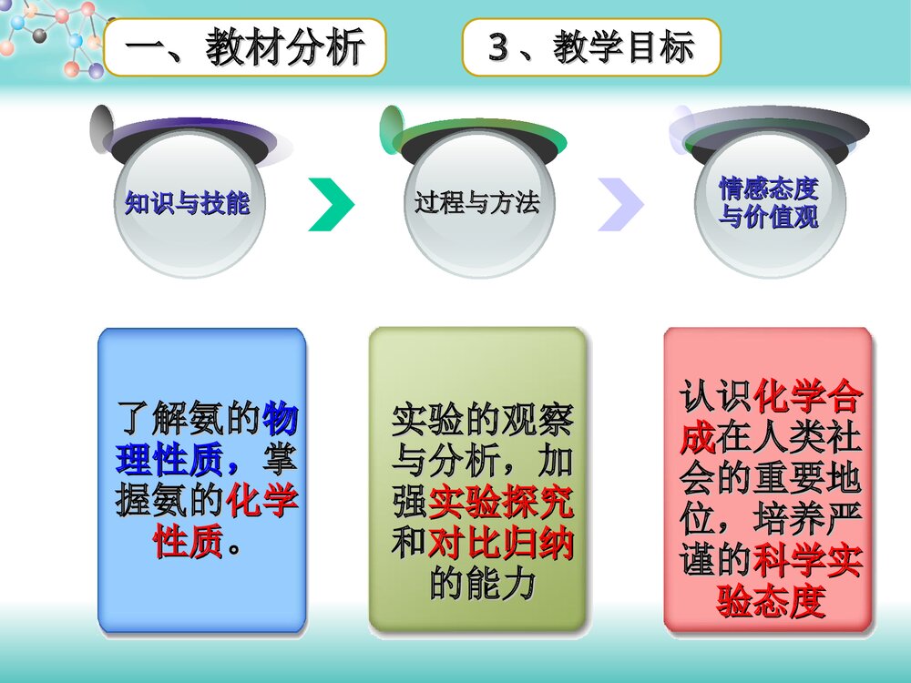 高中化学人教版必修1 第四章《第四节 氨》PPT课件下载5