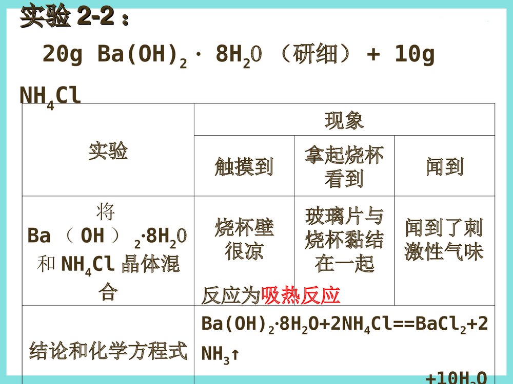 化学必修二《第二章化学能与热能》优质PPT课件下载3