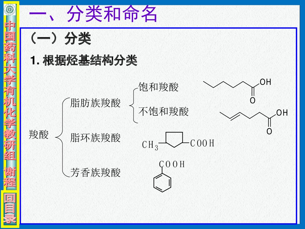 中国药科大学有机化学·羧酸PPT课件3