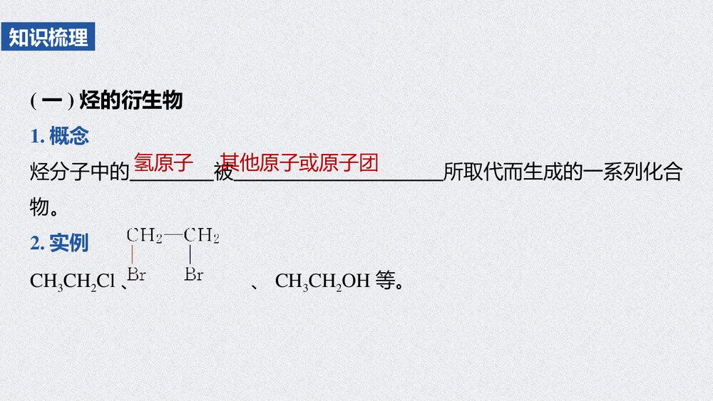 高中化学《第七章 第三节 乙醇与乙酸》第1课时《乙醇》教学PPT课件下载3