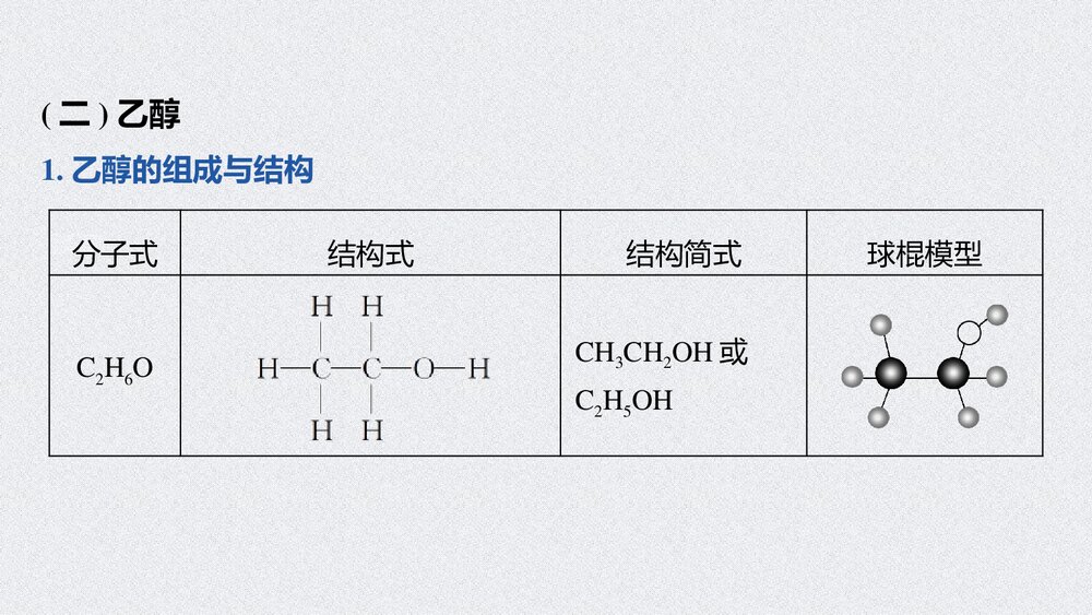 高中化学《第七章 第三节 乙醇与乙酸》第1课时《乙醇》教学PPT课件下载4