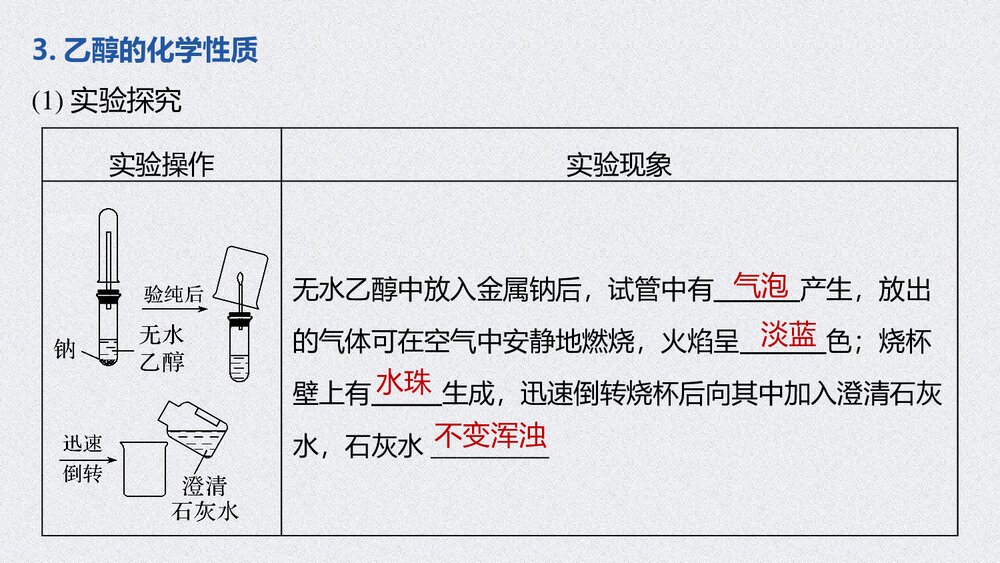 高中化学《第七章 第三节 乙醇与乙酸》第1课时《乙醇》教学PPT课件下载8