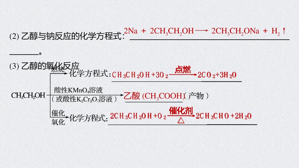 高中化学《第七章 第三节 乙醇与乙酸》第1课时《乙醇》教学PPT课件下载10