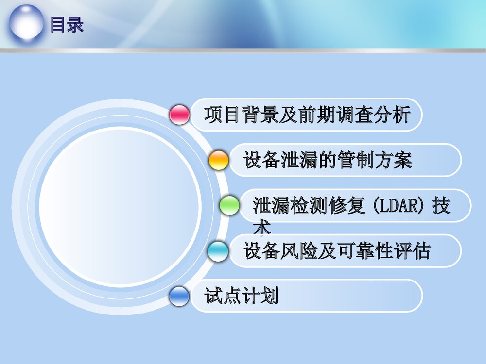 化工企业化学品泄露防控管理PPT课件下载2