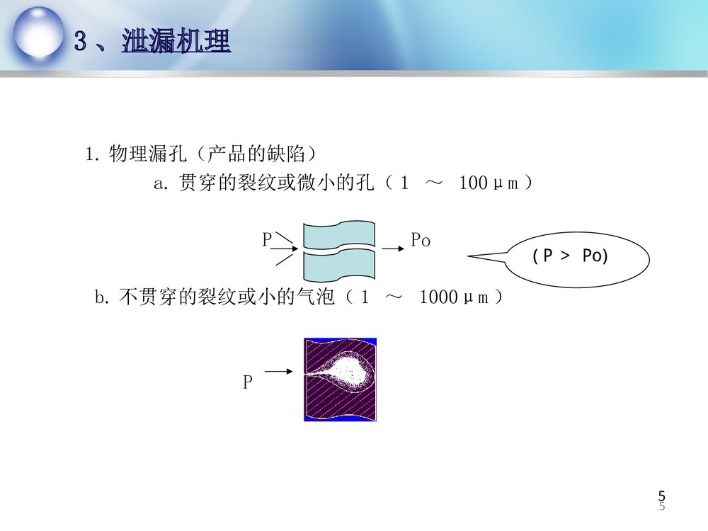 化工企业化学品泄露防控管理PPT课件下载5