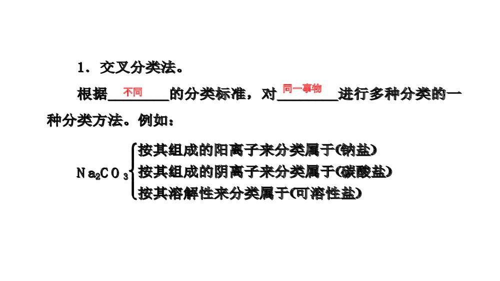 第一节 物质的分类及变化PPT课件下载8