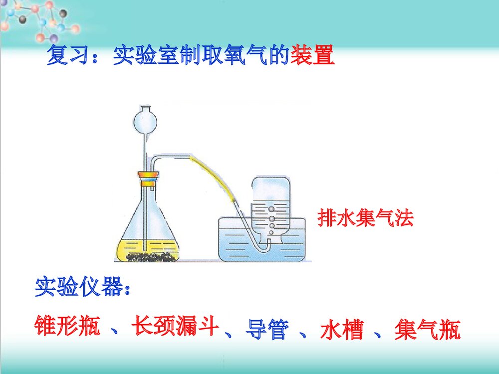 氧气的化学性质PPT课件下载(共14页)2
