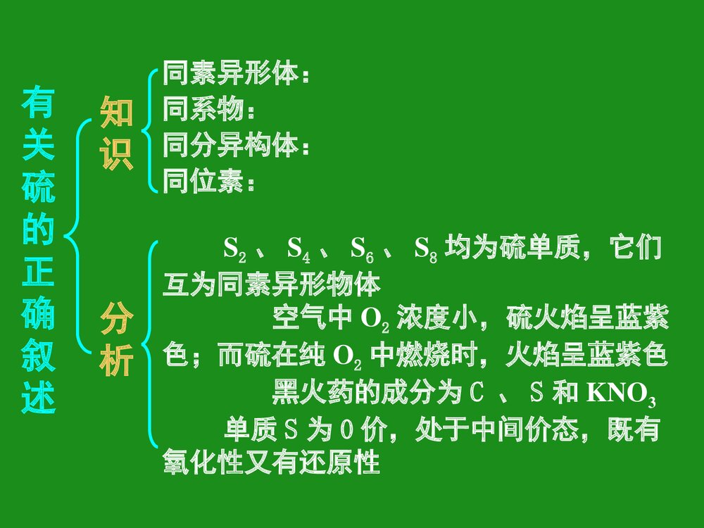 《硫及其化合物》高一化学PPT课件下载5