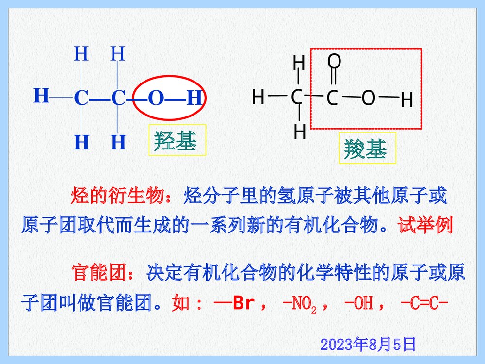 化学必修2《第三节 生活中两种常见的有机物--乙醇》PPT课件下载7