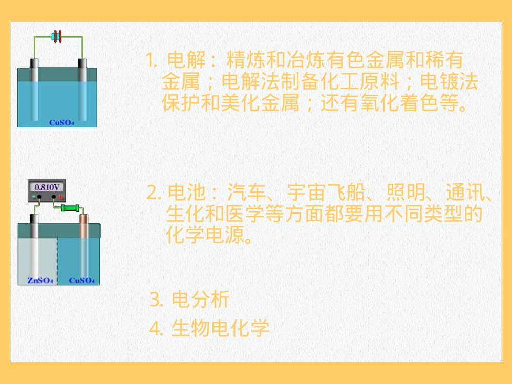 环境电化学PPT课件下载(共78页)4