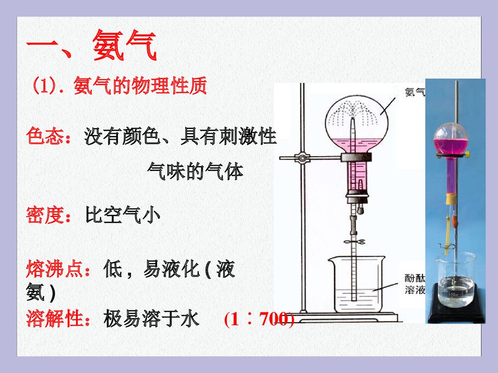 高中化学必修一《第四节 氨 硝酸 气硫酸》PPT课件下载(共29页)5