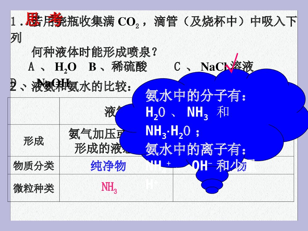 高中化学必修一《第四节 氨 硝酸 气硫酸》PPT课件下载(共29页)7