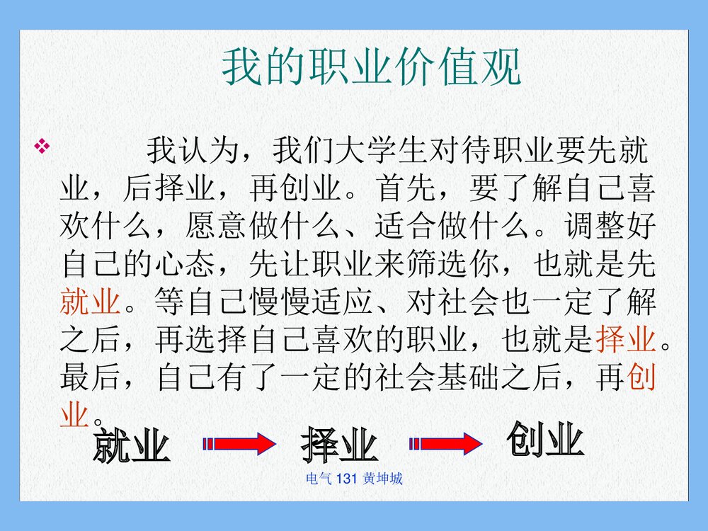 电气工程及其自动化大学生职业生涯的规划PPT课件下载(共28页)10