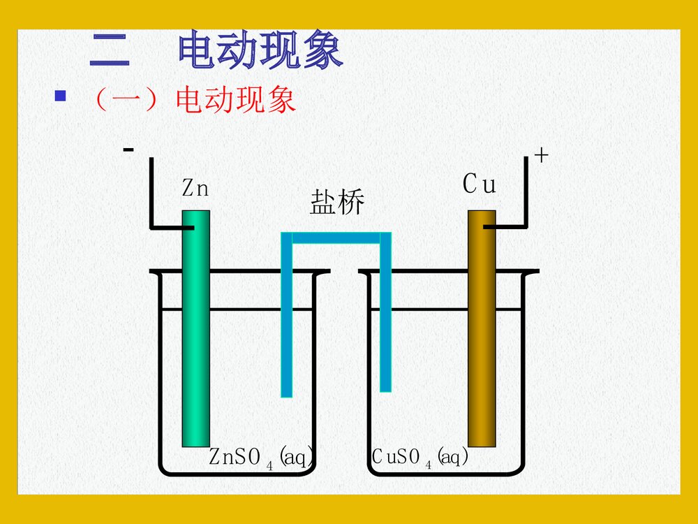 胶体化学PPT课件下载(共23页)6