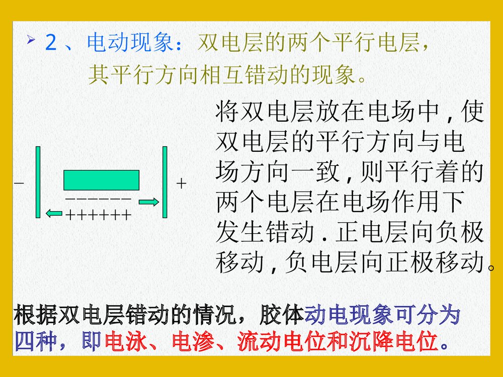 胶体化学PPT课件下载(共23页)10