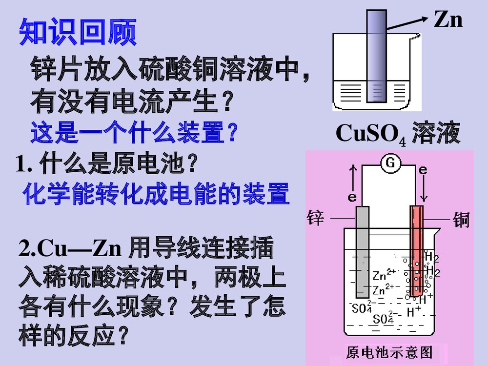 《原电池》高二化学PPT课件下载(共21页)3