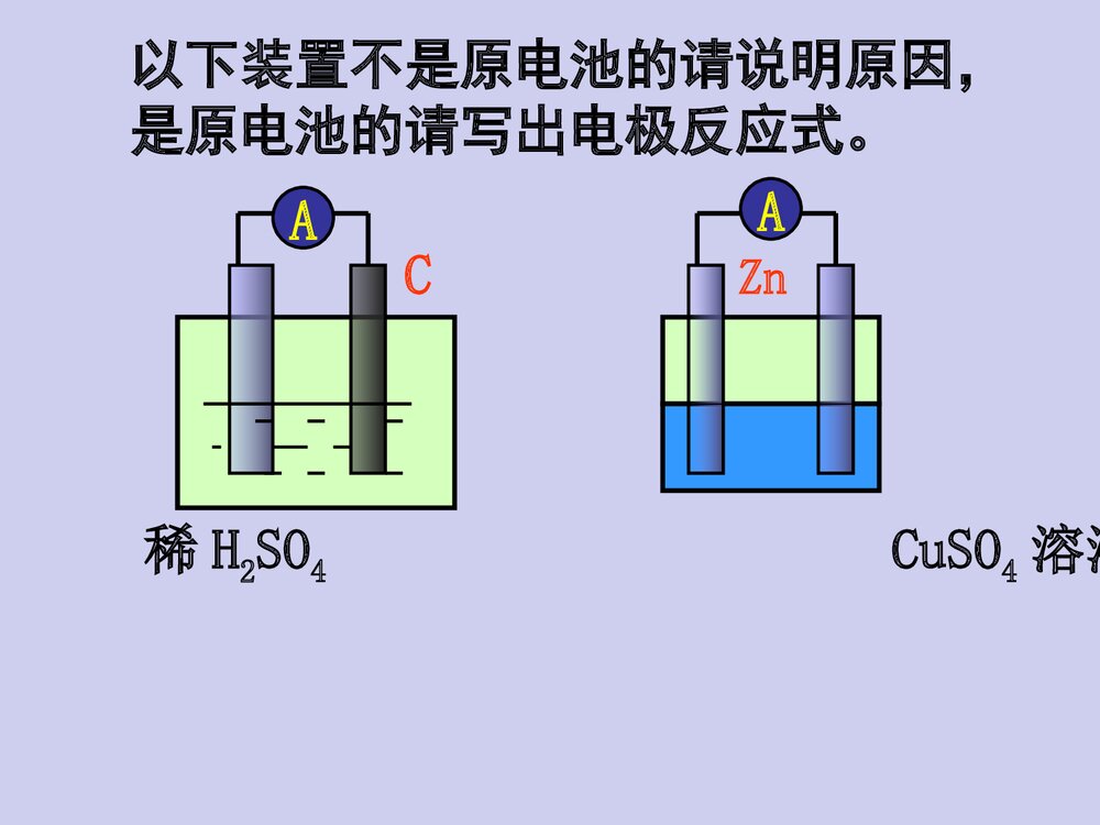 《原电池》高二化学PPT课件下载(共21页)8
