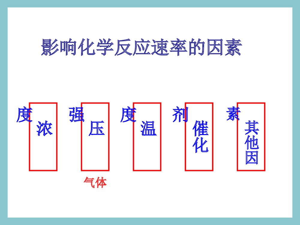 化学平衡的移动的PPT课件下载(共71页)6