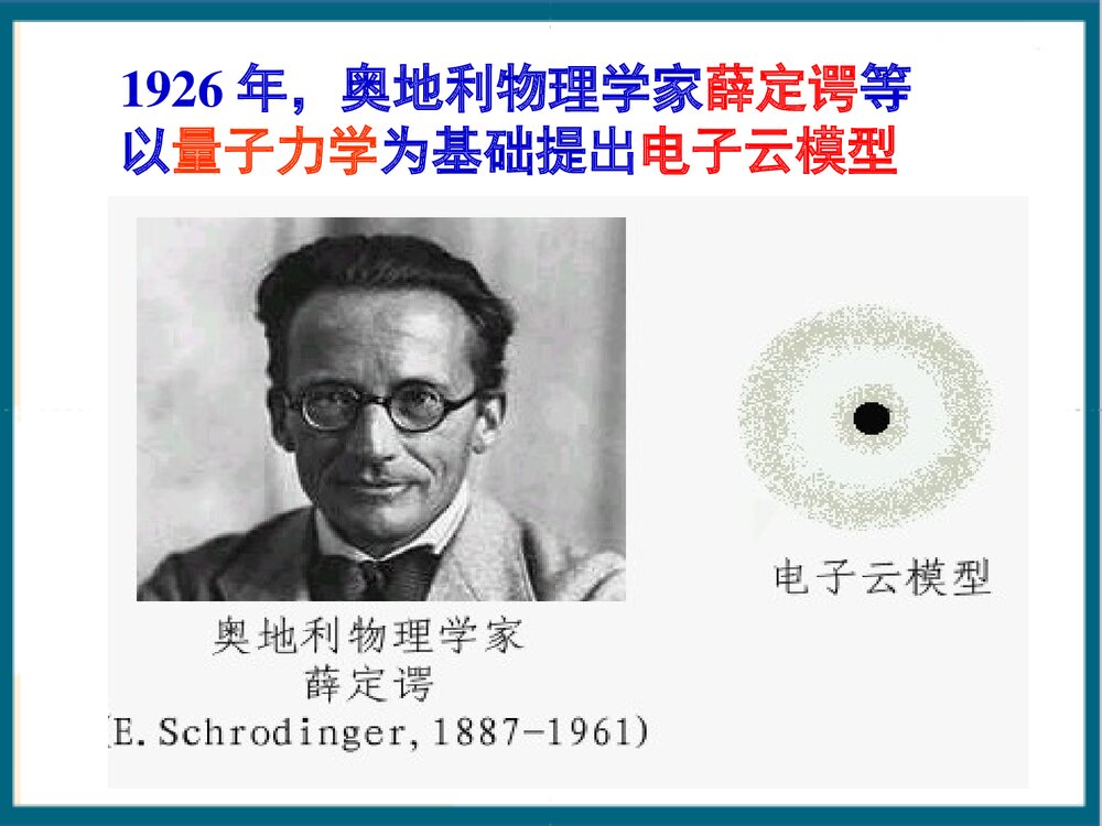 原子的结构与性质PPT课件下载(共182页)10