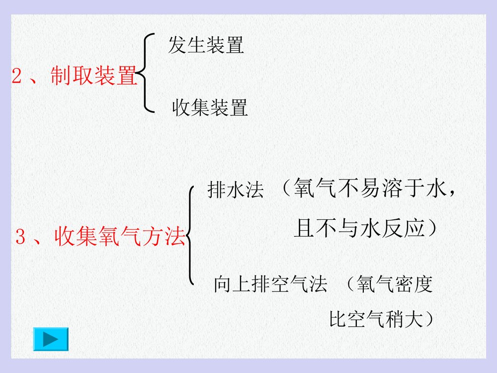 实验室制取氧气PPT课件下载(共31页)5