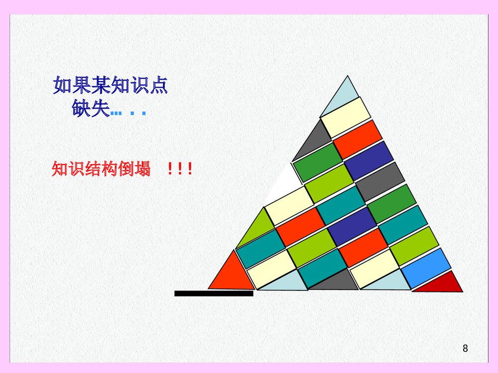 复旦有机化学PPT课件下载(共57页)8