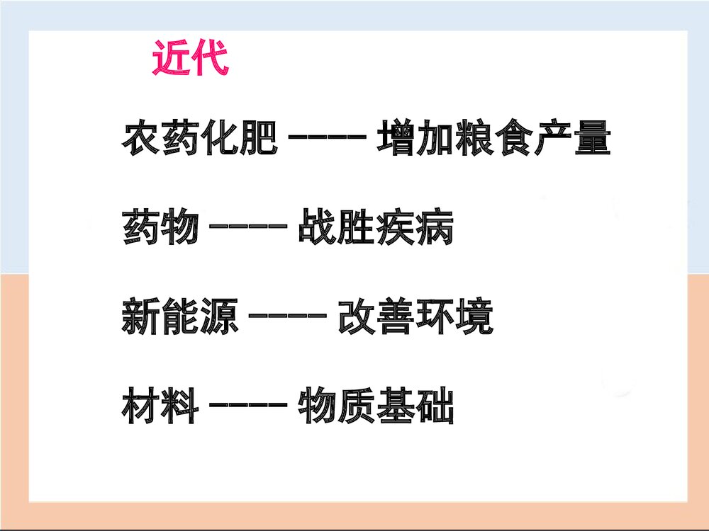 化学---人类进步的阶梯PPT课件下载8