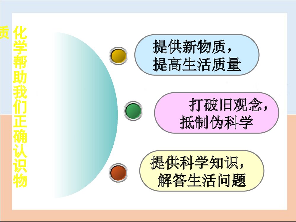 化学---人类进步的阶梯PPT课件下载9