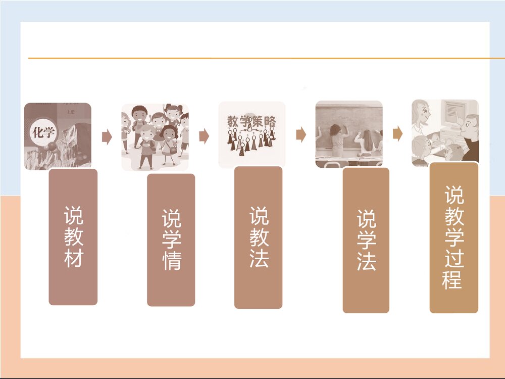 化学式和化合价说课PPT课件下载(共28页)2