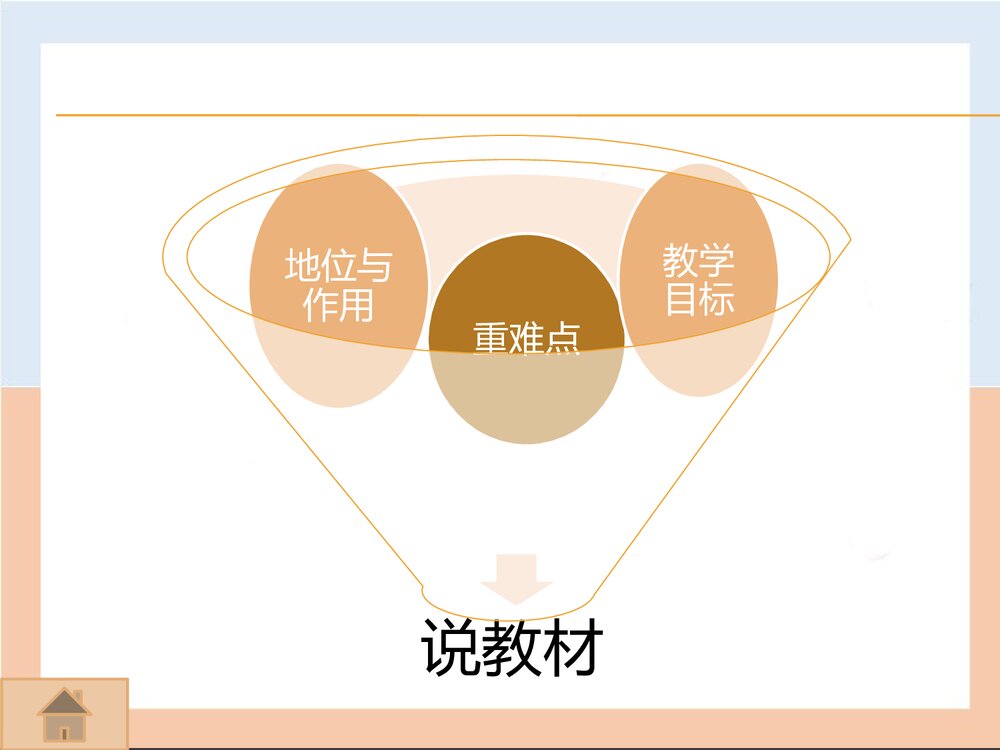 化学式和化合价说课PPT课件下载(共28页)3