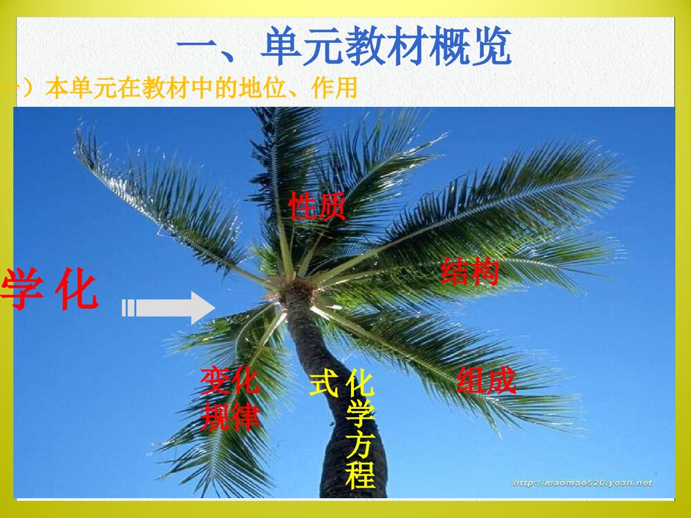 九年级化学《第五单元 化学方程式》PPT课件下载(共26页)3
