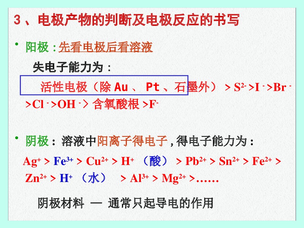电能转化为化学能ppt课件下载(共14页)9