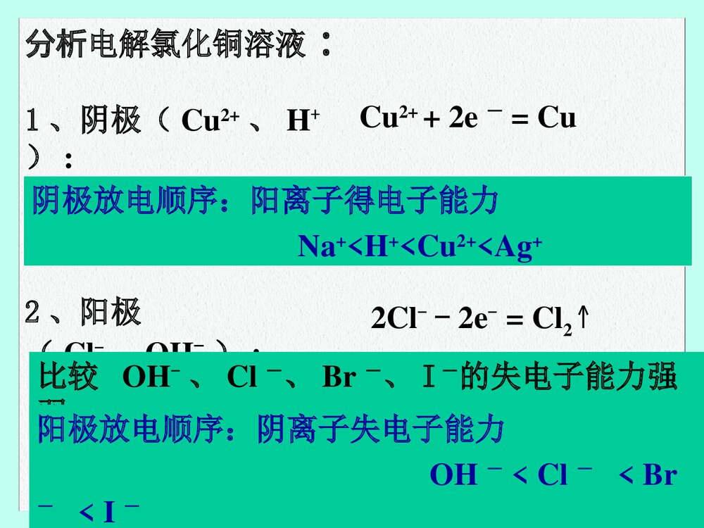 电能转化为化学能ppt课件下载(共14页)10
