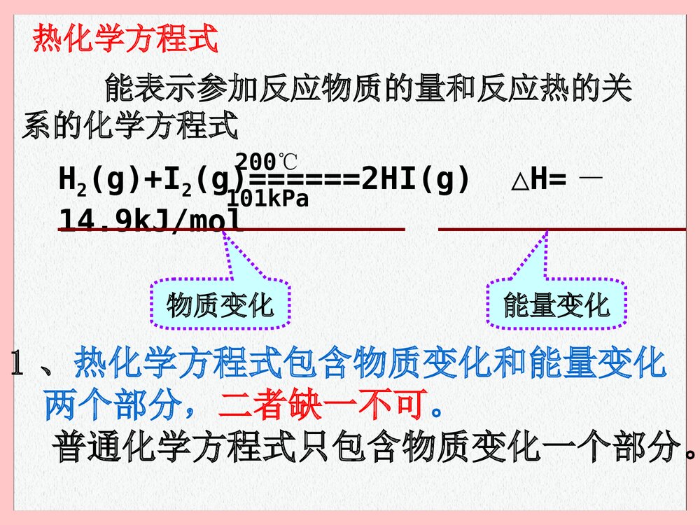 高二化学《第一章 反应与能量的变化》PPT课件下载5