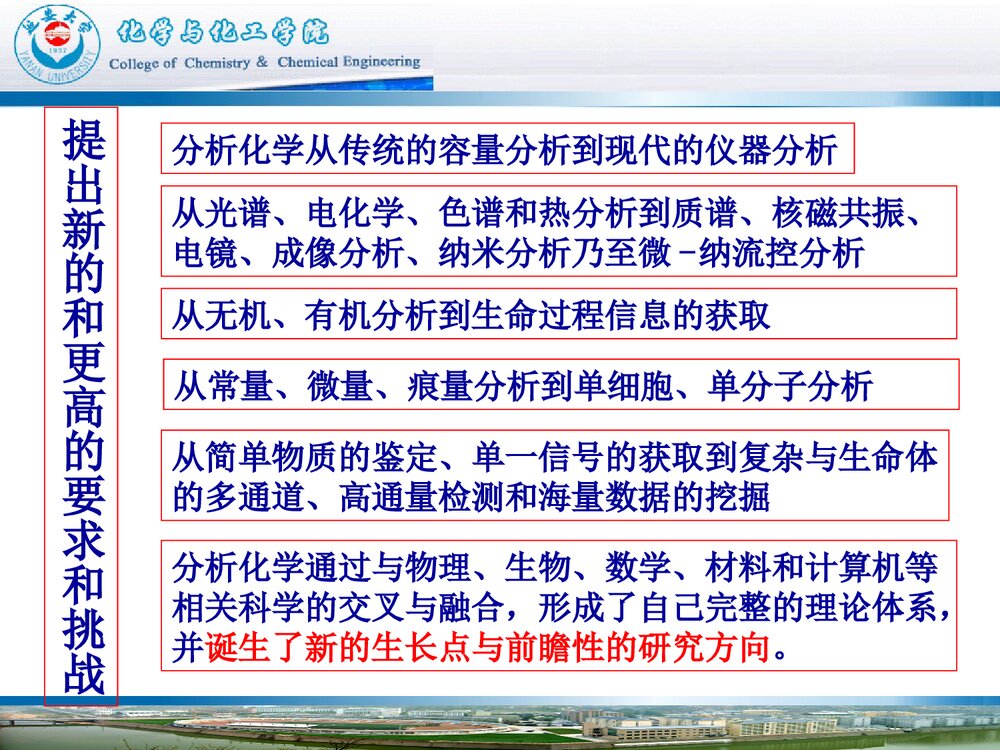 分析化学学科发展战略PPT课件下载(共56页)7