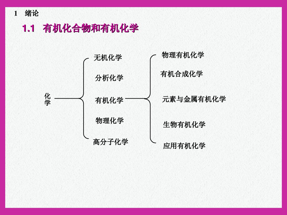有机化学(邢其毅)课件PPT下载(共37页)1