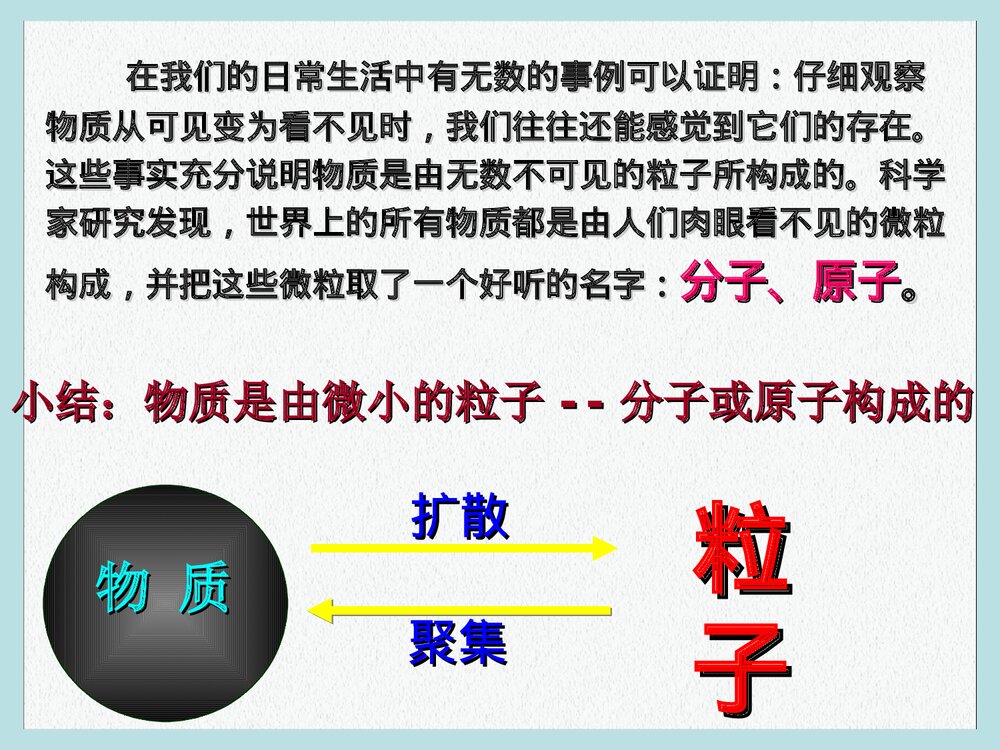 九年级上册化学《课题1 分子和原子》PPT课件下载3