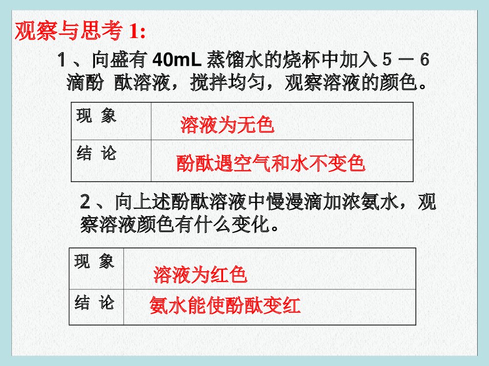 九年级上册化学《课题1 分子和原子》PPT课件下载6