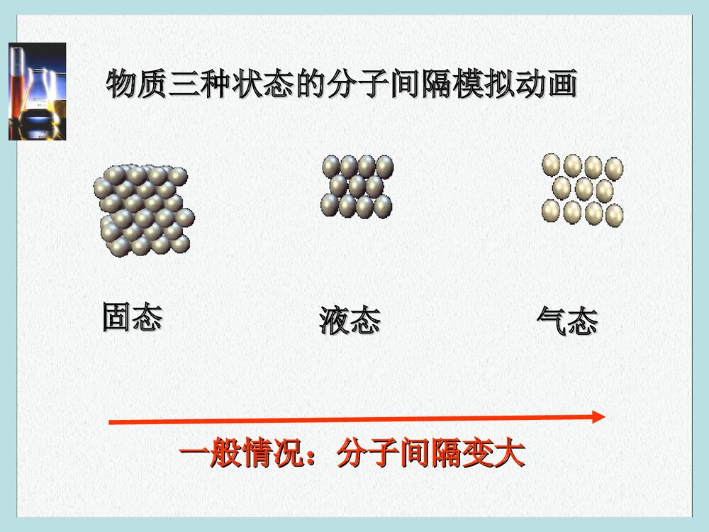 九年级上册化学《课题1 分子和原子》PPT课件下载10