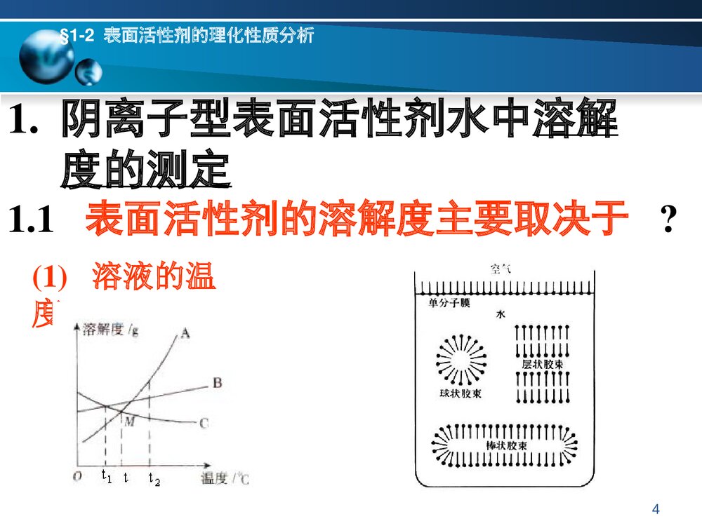 《第一章 表面活性剂分析》PPT课件下载4