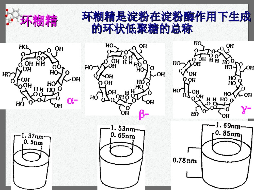 超分子化学讲座PPT课件下载(共27页)10