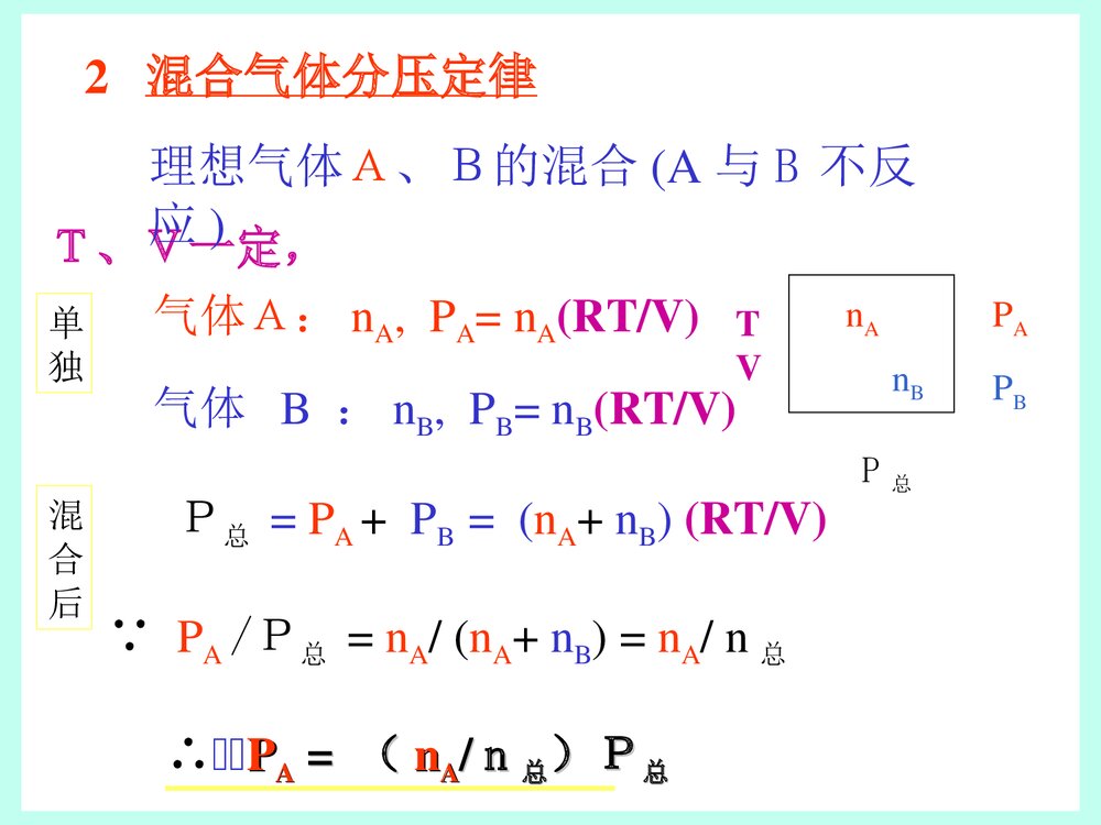 普通化学原理《第一章 气体、液体、溶液》PPT课件下载9